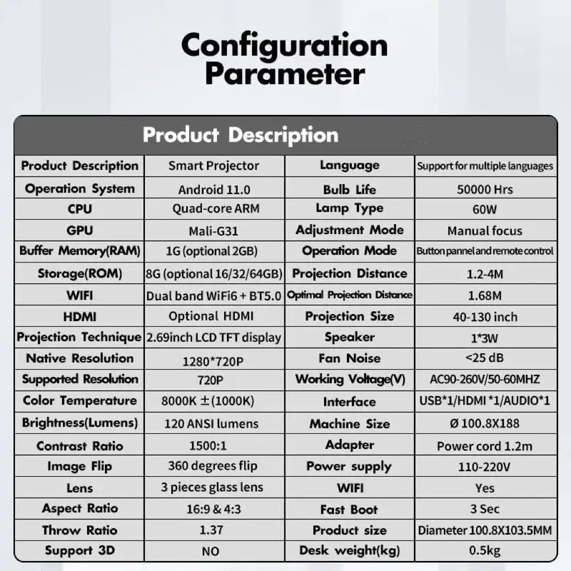 📽️PROYECTOR PORTATIL INTELIGENTE 5G WiFi + Bluetooth y control remoto