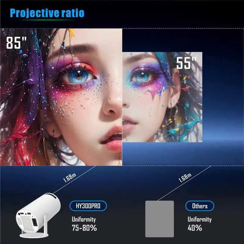 📽️PROYECTOR PORTATIL INTELIGENTE 5G WiFi + Bluetooth y control remoto